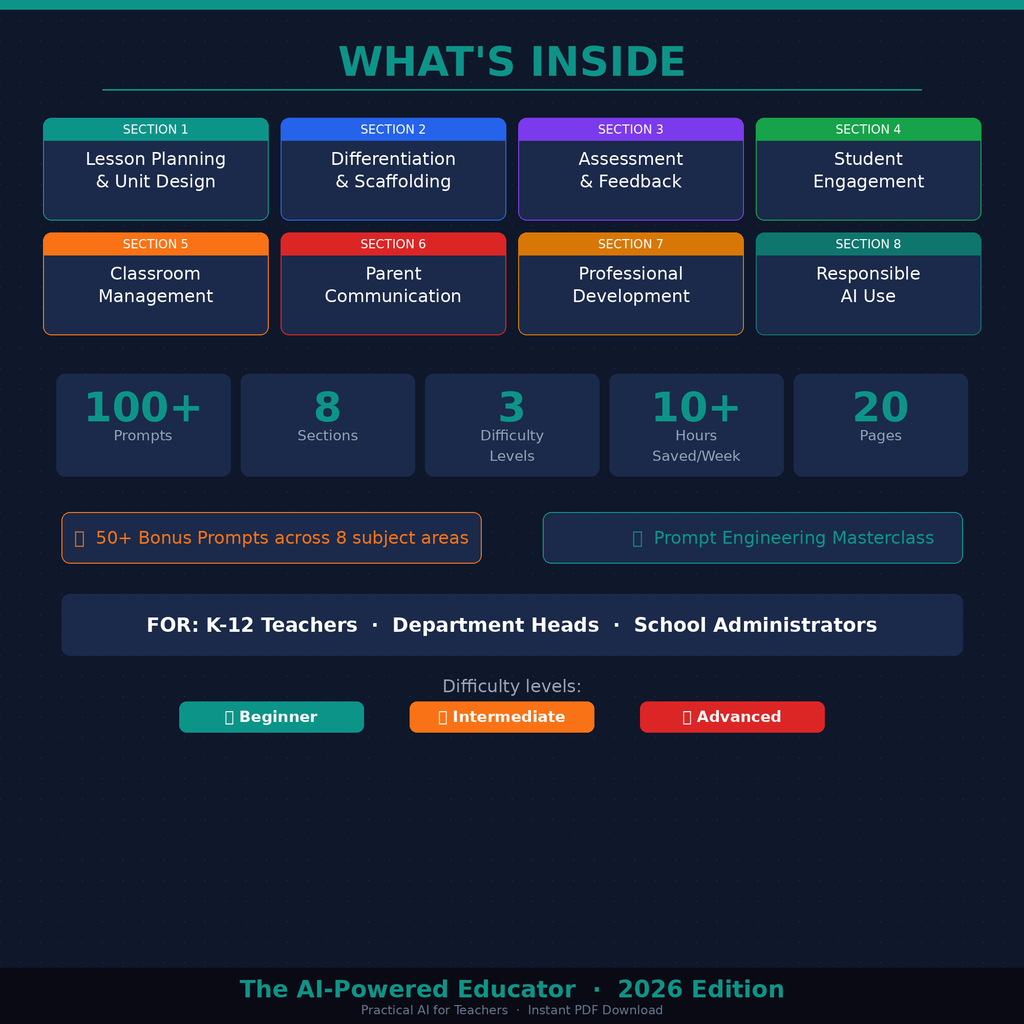 The AI-Powered Educator — 100+ Prompts for Lesson Planning PDF
