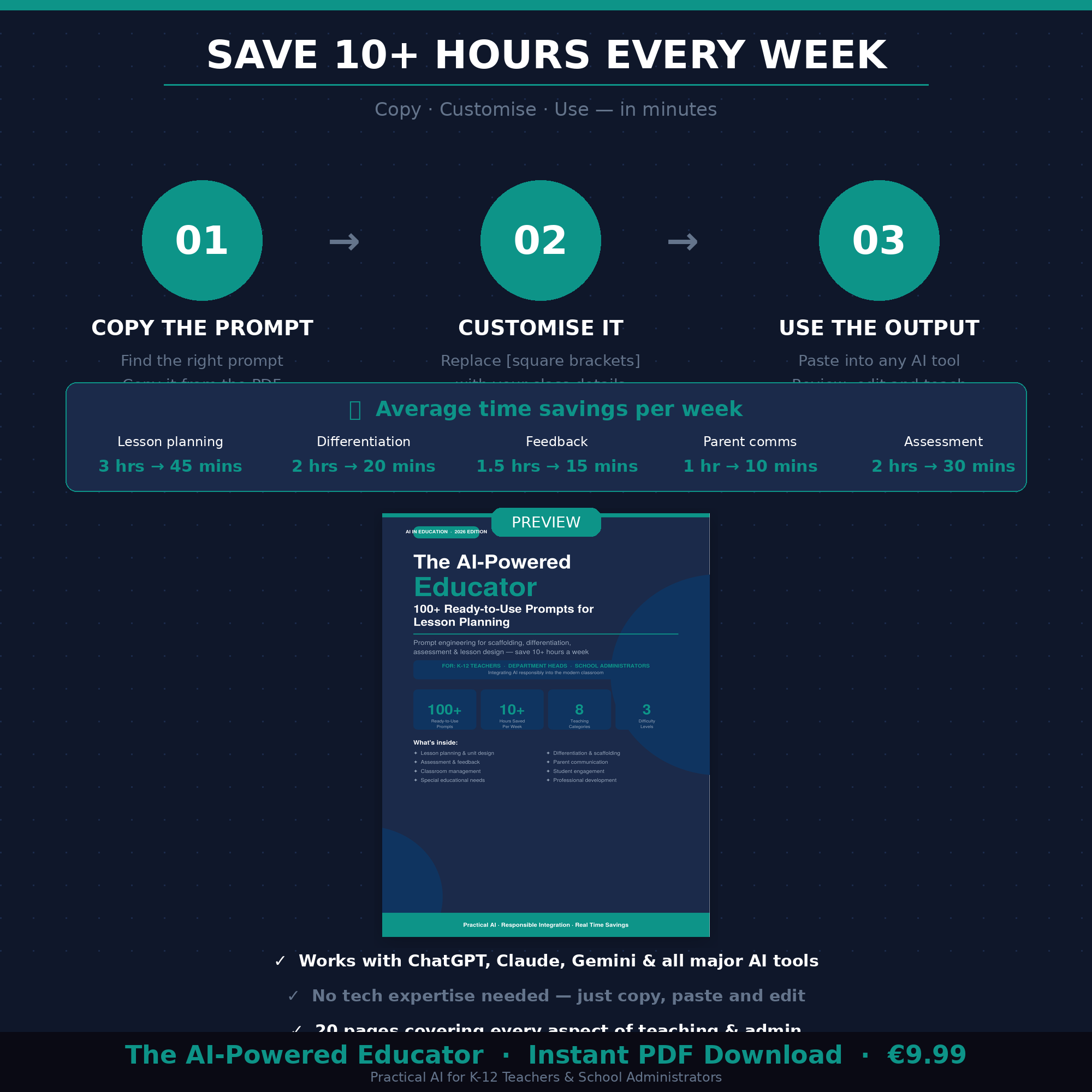 The AI-Powered Educator — 100+ Prompts for Lesson Planning PDF