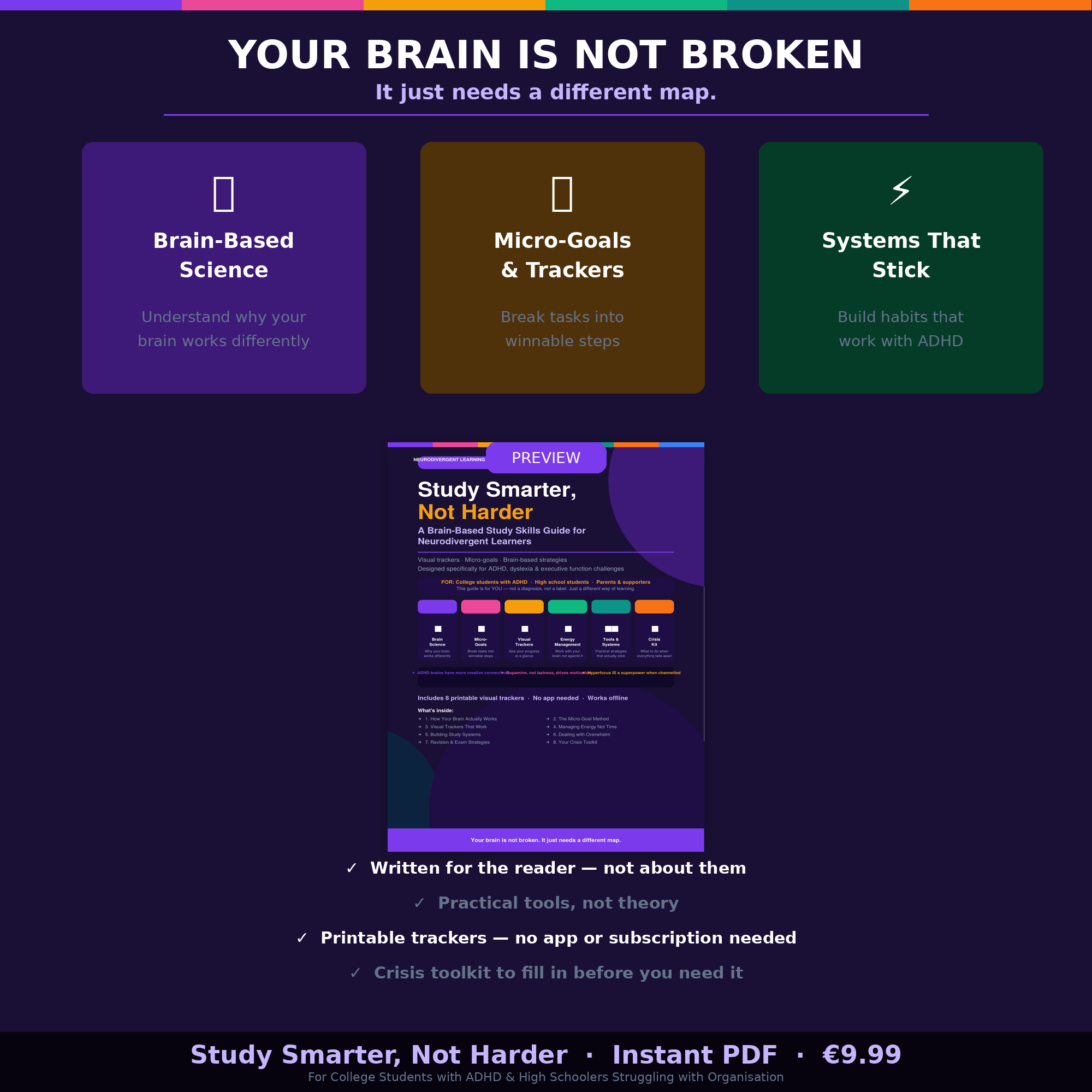 Study Smarter, Not Harder — Brain-Based Study Skills for Neurodivergent Learners PDF